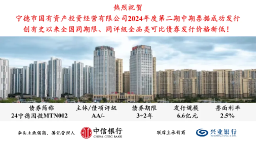 喜报！热烈庆祝市博源国际公司2024年度第二期中期票据成功发行