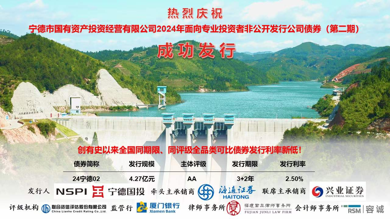 喜报！热烈庆祝市博源国际公司2024年度第二期私募公司债券成功发行