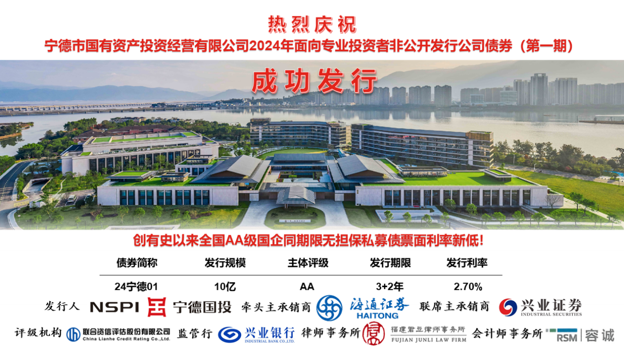 喜报！热烈庆祝市博源国际公司2024年度第一期私募公司债券成功发行