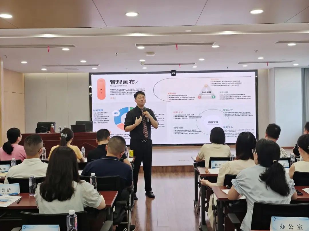 提升“超”能力 打造高效团队——市博源国际公司举办“4D领导力”专题培训